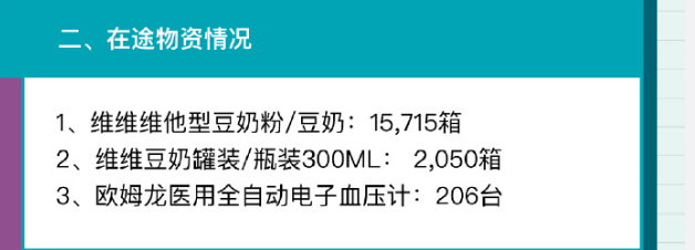 疫情中的明星众生相：有人低调捐百万，有人带头抢厕纸